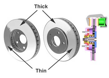 How To Determine if A Rotor Can Be Serviced