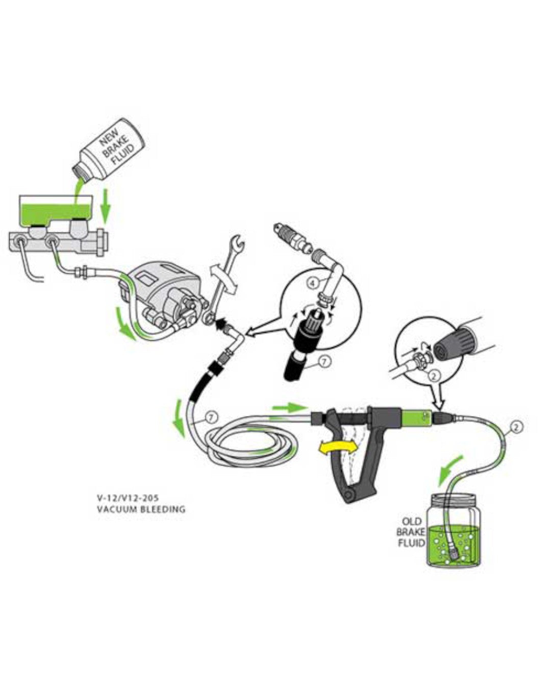MaxProHD Brake &amp; Clutch Bleeder (Powder-coated Cast Aluminum) MaxPro HD Kit (no additional cap)
