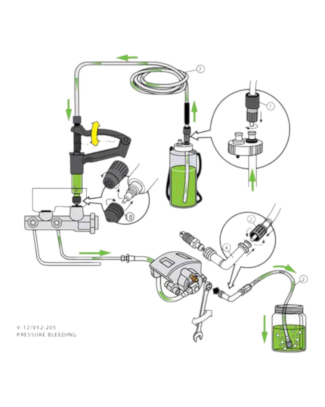 V-12 Reverse Brake & Clutch Bleeder Kit