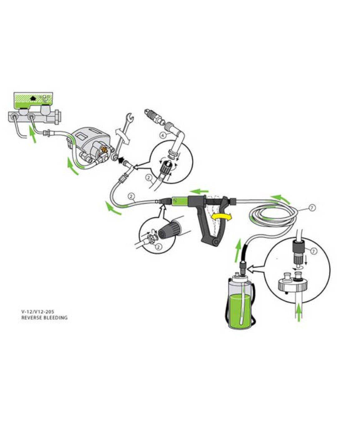 V-12 Reverse Brake & Clutch Bleeder Kit