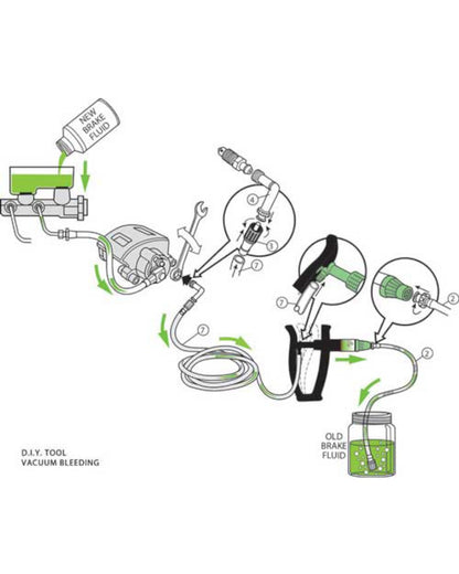 V-5 DIY Reverse One-Man Brake Bleeder Universal
