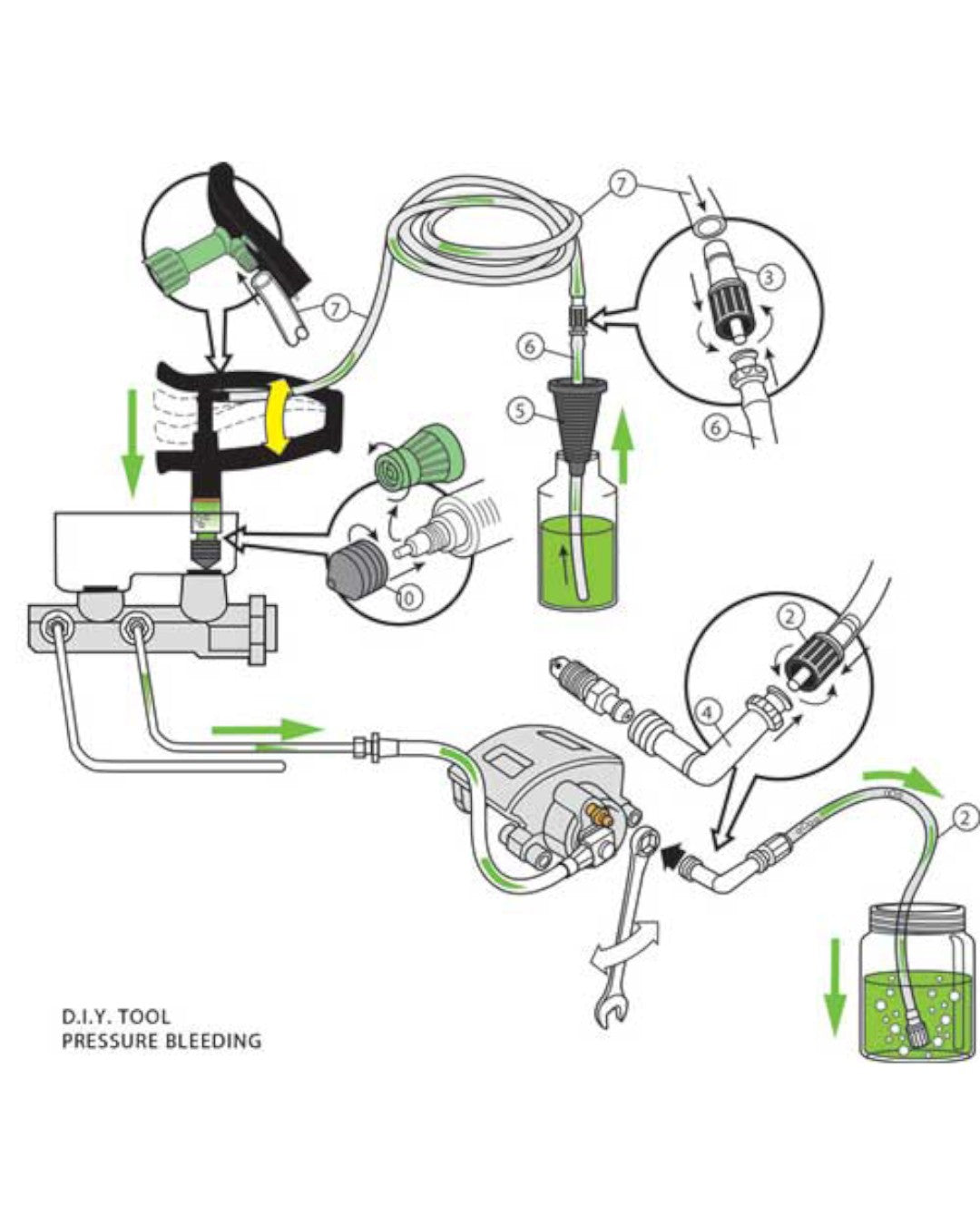 V-5 DIY Reverse One-Man Brake Bleeder Universal
