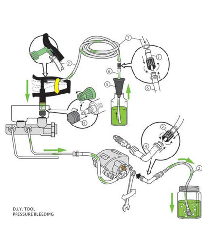 V-5 DIY Reverse One-Man Brake Bleeder Universal
