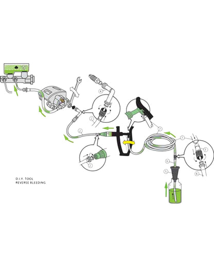 V-5 DIY Reverse One-Man Brake Bleeder Universal