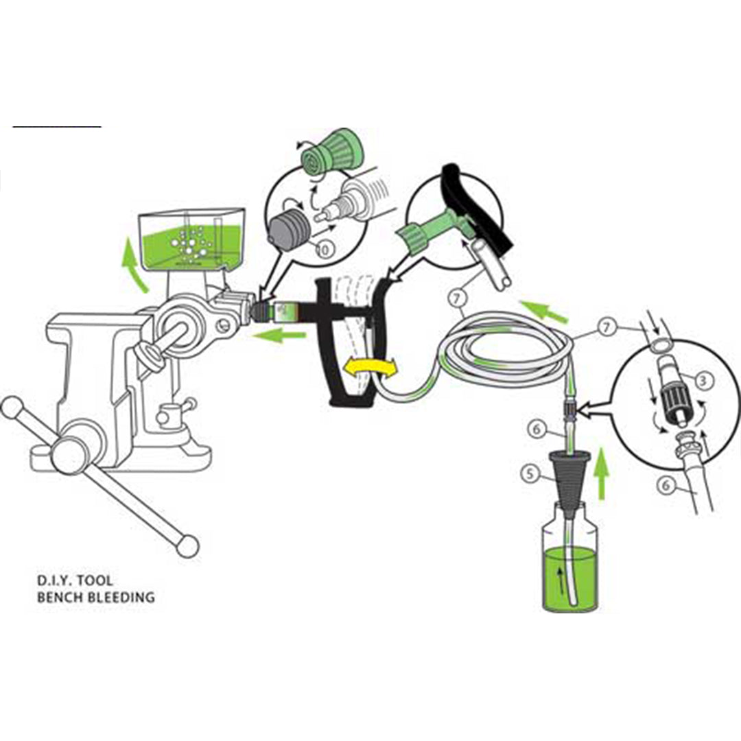 The image is a diagram showing a bench bleeding system, likely part of a brake bleeding kit. It depicts a vise holding a cylindrical object, possibly a brake caliper. A hose is connected to the caliper, and leads to a syringe. Text in the image reads “D.I.Y TOOL” and “BENCH BLEEDING”.