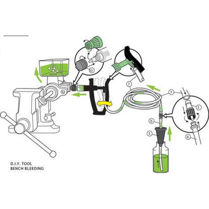 The image is a diagram showing a bench bleeding system, likely part of a brake bleeding kit. It depicts a vise holding a cylindrical object, possibly a brake caliper. A hose is connected to the caliper, and leads to a syringe. Text in the image reads “D.I.Y TOOL” and “BENCH BLEEDING”.